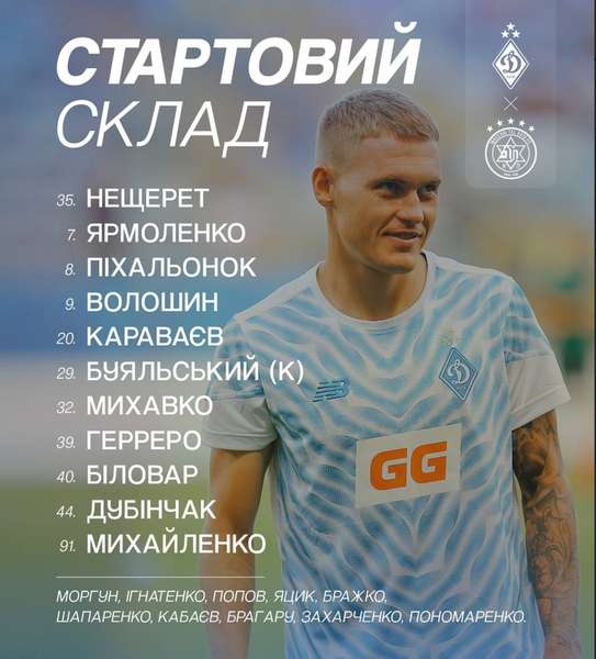 фото: ФК Динамо
