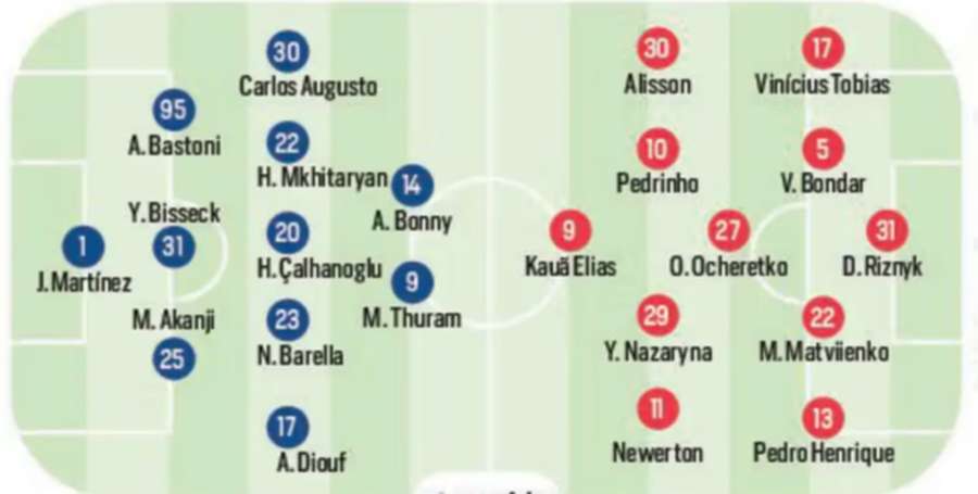 Corriere dello Sport