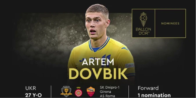 Артем Довбик номінований на Золотий М'яч