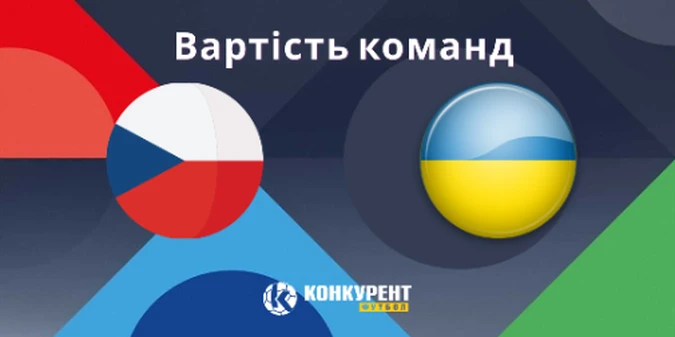 Україна чи Чехія? Відомо футболісти якої збірної дорожчі