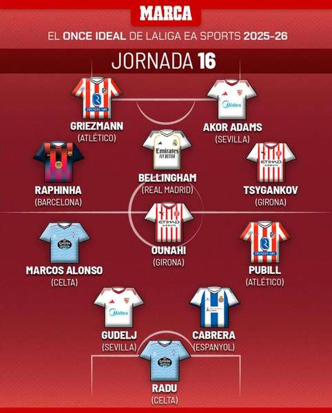 фото: MARCA