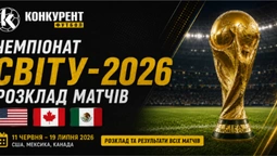 Чемпіонат світу-2026: повний календар матчів та результати турніру