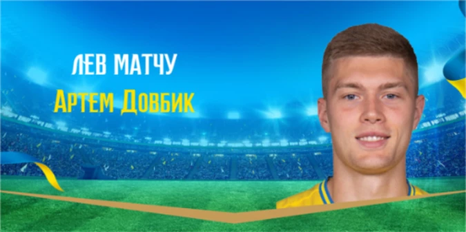 Артем Довбик визнаний "Левом матчу" Польща - Україна (+ВІДЕО)