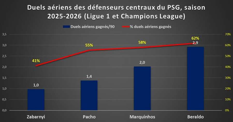 фото: Paris Stats Germain