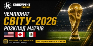 Чемпіонат світу-2026: повний календар матчів та результати турніру