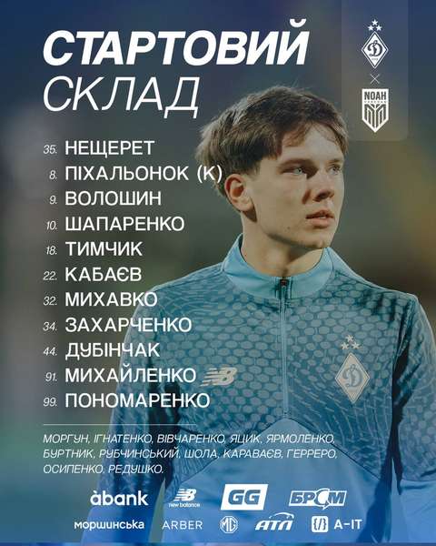 фото: ФК Динамо Київ