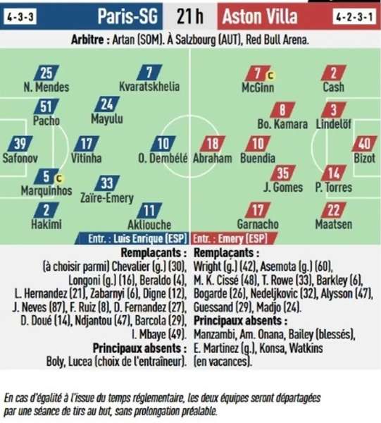 фото: L'Equipe
