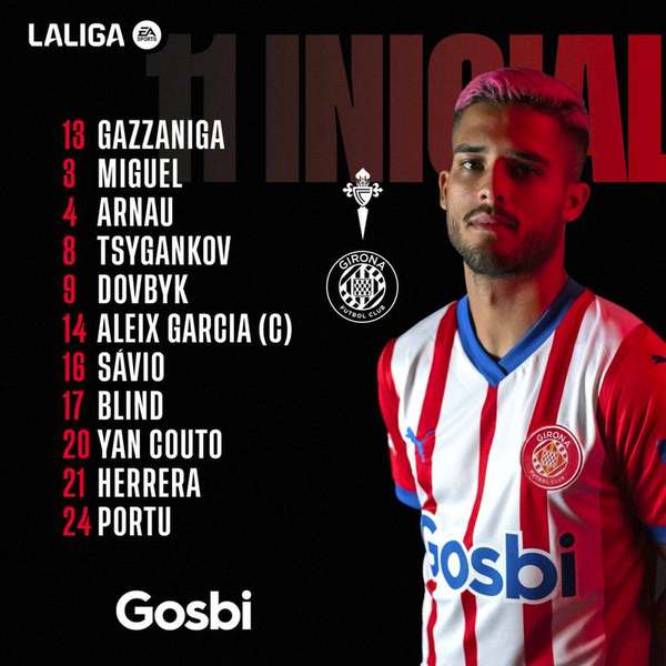 Фото: Х @GironaFC
