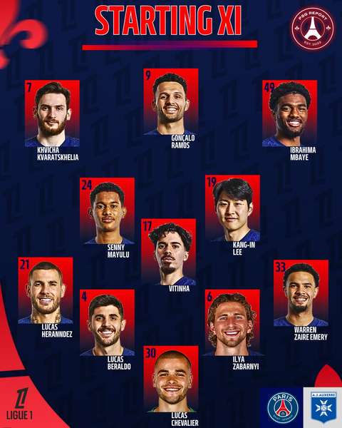 фото: PSG Report