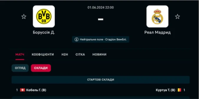 Реал Мадрид і Боруссія Дортмунд назвали стартові склади на фінал Ліги чемпіонів