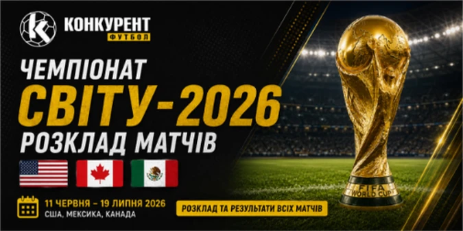 Чемпіонат світу-2026: повний календар матчів та результати турніру