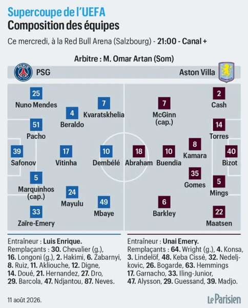 фото: Le Parisien