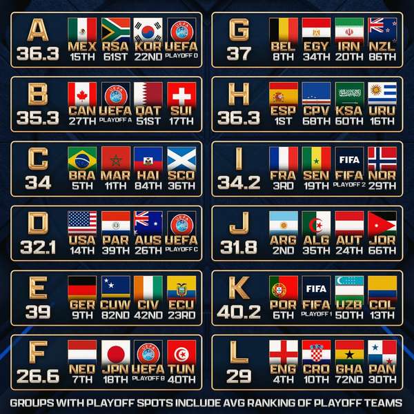 фото: https://www.instagram.com/foxsoccer/